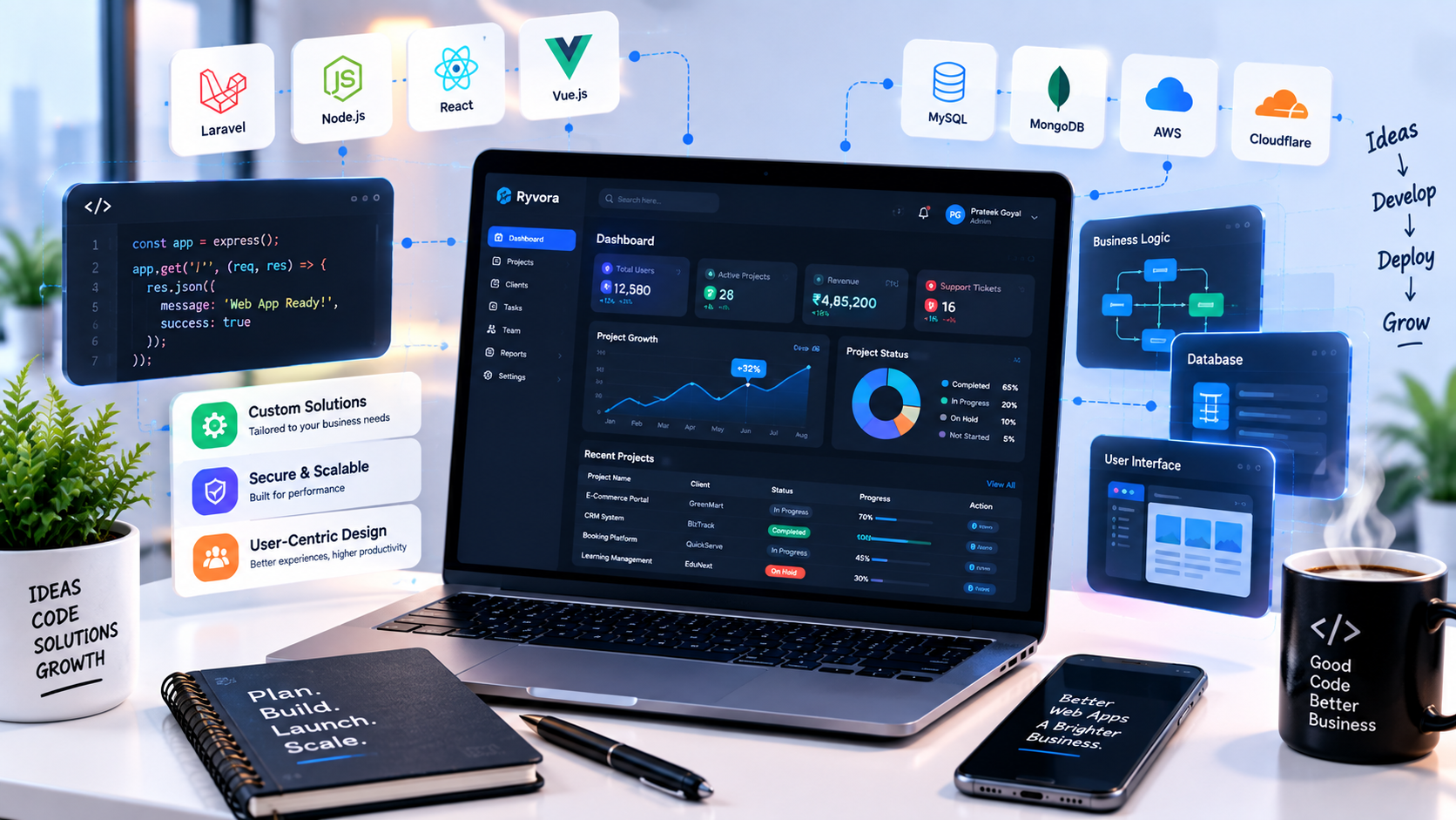 Web Application Development