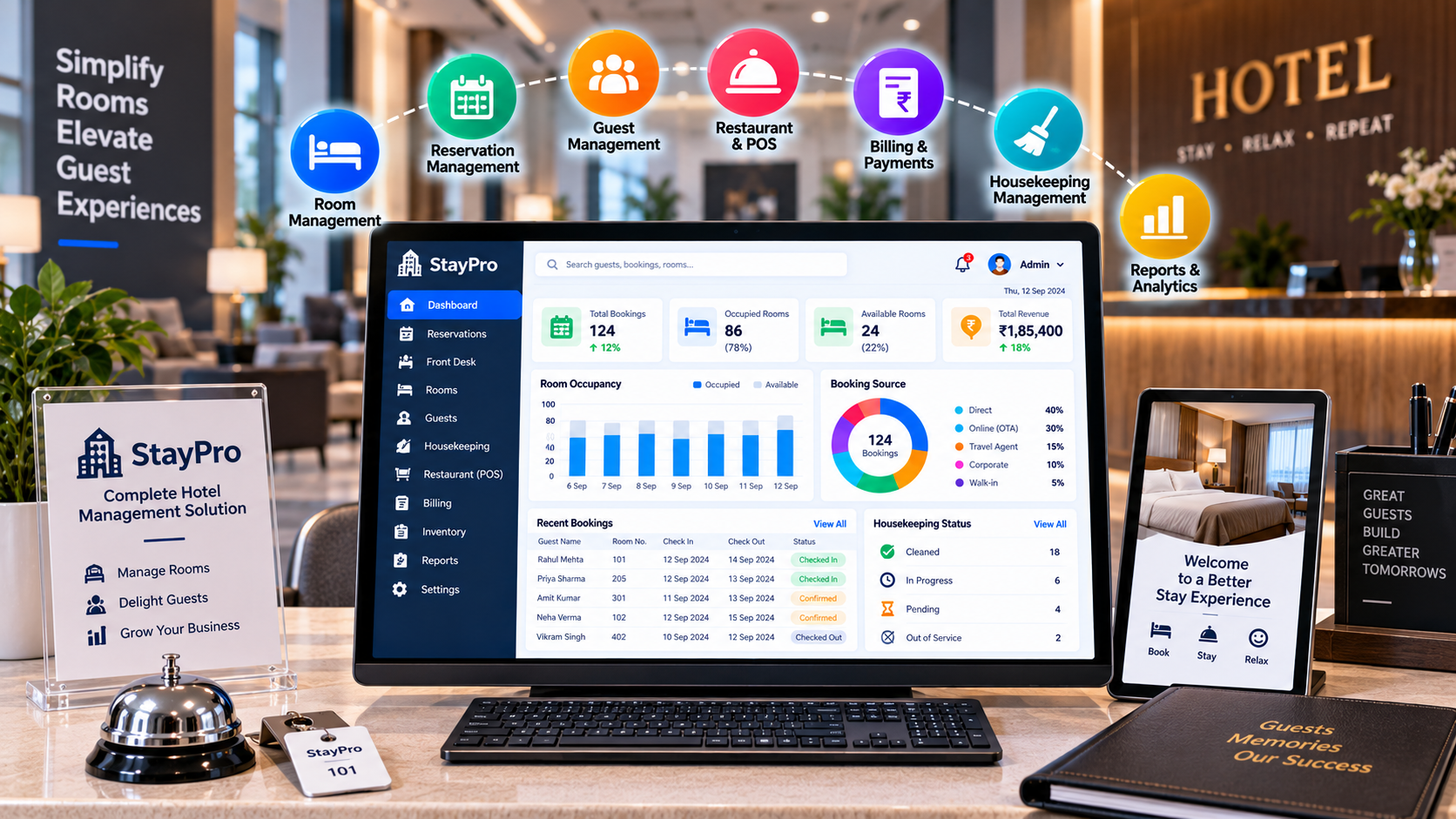 Real Estate CRM