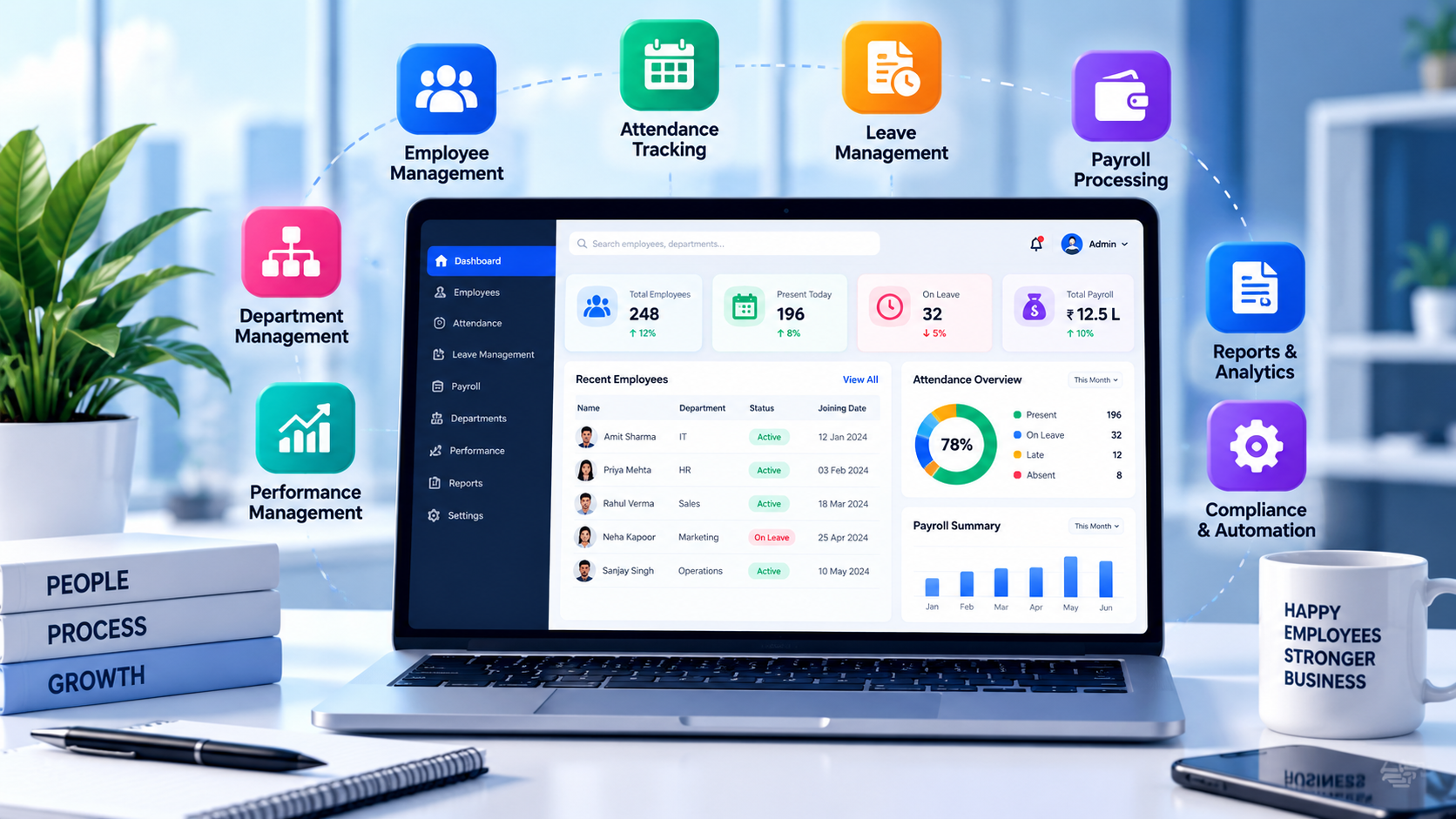 HR & Payroll Software